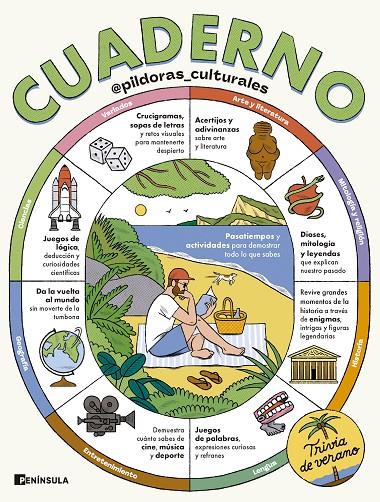 Cuaderno. Trivia de verano | 9788411005074 | Escolar, Martín