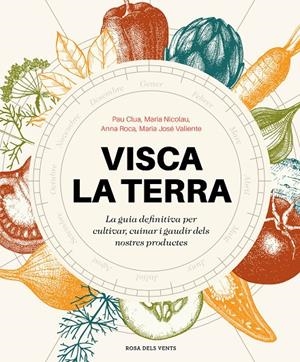 Visca la terra | 9788418062896 | Clua Sarró, Pau/Roca Torrent, Anna/Nicolau, Maria/Valiente, Maria José