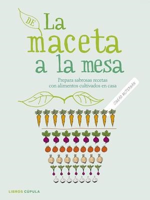 De la maceta a la mesa | 9788448021962 | Cinead MacTernan