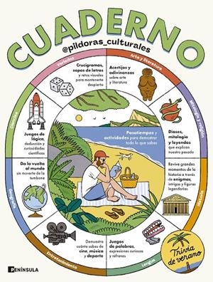 Cuaderno. Trivia de verano | 9788411005074 | Escolar, Martín