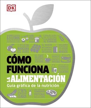Cómo funciona la alimentación | 9780241470299